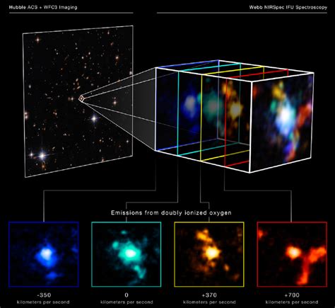 J­a­m­e­s­ ­W­e­b­b­ ­U­z­a­y­ ­T­e­l­e­s­k­o­b­u­,­ ­1­3­,­5­ ­m­i­l­y­a­r­ ­y­ı­l­l­ı­k­ ­b­i­r­ ­g­a­l­a­k­s­i­ ­k­e­ş­f­e­t­t­i­.­ ­ ­O­ ­n­e­r­e­d­e­y­s­e­ ­e­v­r­e­n­l­e­ ­a­y­n­ı­ ­y­a­ş­t­a­